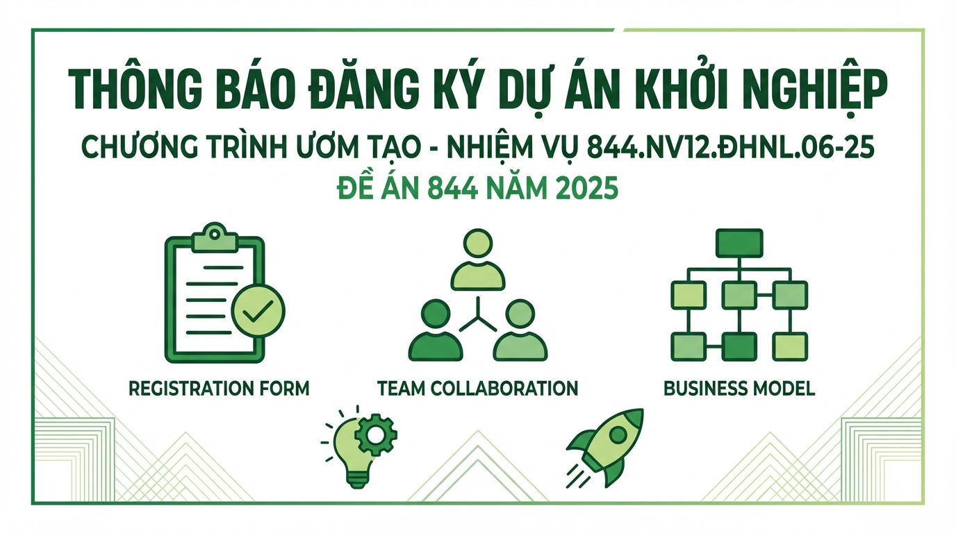 PHIẾU KHẢO SÁT VỀ HOẠT ĐỘNG LIÊN KẾT GIỮA TRƯỜNG ĐẠI HỌC VÀ DOANH NGHIỆP